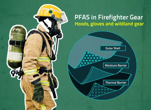 PFAS Found in Firefighter Gloves, Hoods and Wildland Gear