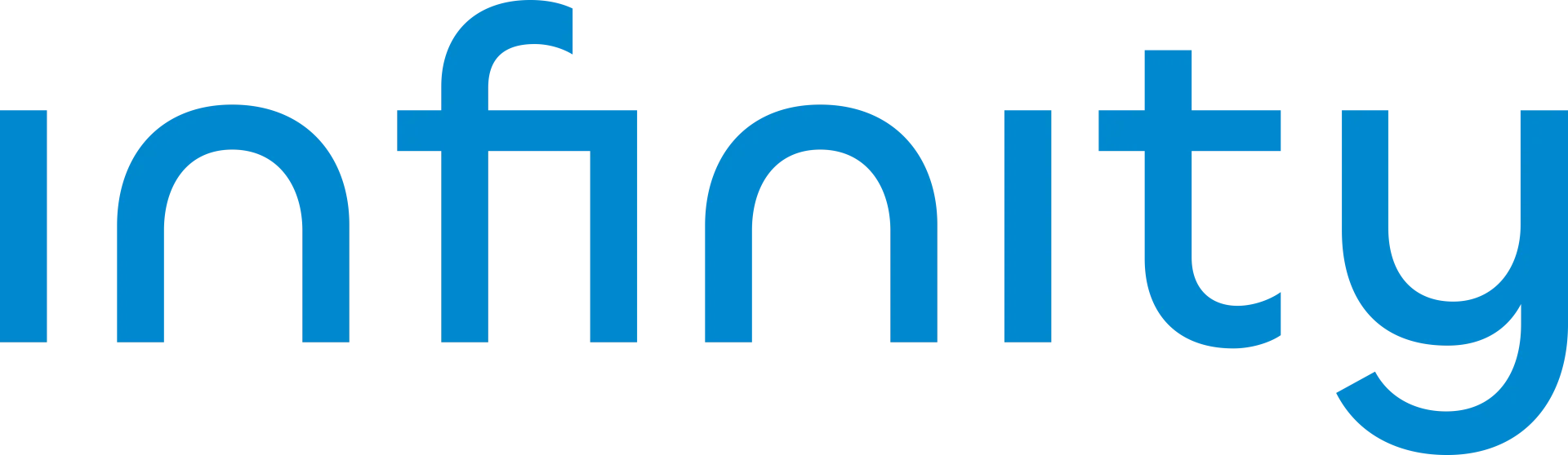 CCI logo