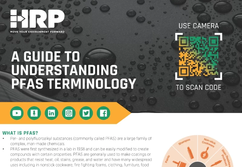 PFAS Terminology Sheet